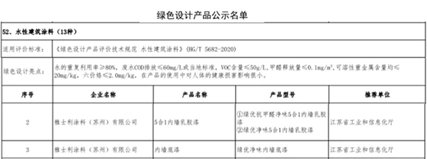 立邦乳膠漆綠色產(chǎn)品家族再添新成員！