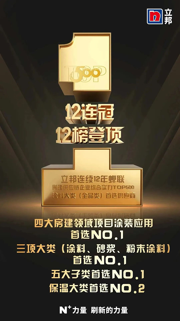 房建供應(yīng)鏈500強(qiáng)首選涂料大類立邦綜合實(shí)力TOP1！